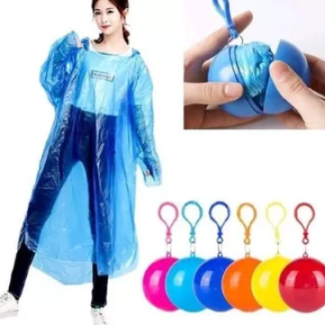Impermeable en cápsula